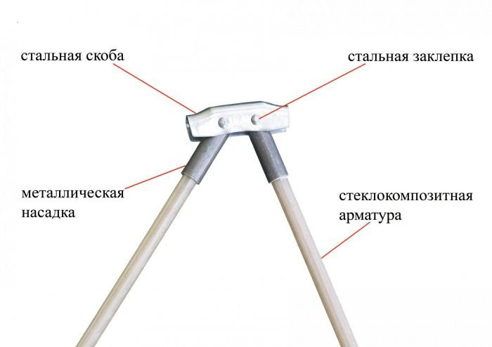 Палатка Лотос 2С