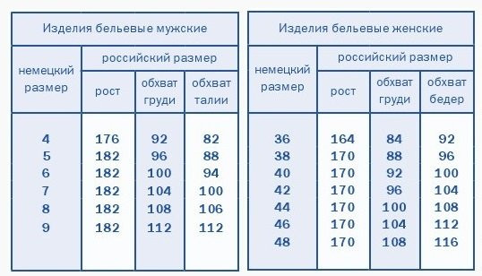 Термолеггинсы женские Comazo Active -25