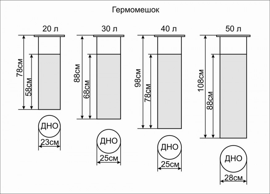 Гермомешок Век Профи 30л