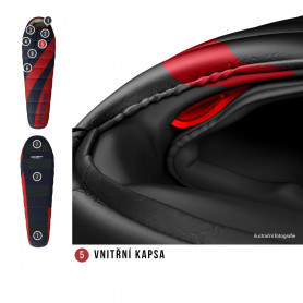 Спальный мешок EMOTION -22С, 210х85, правый