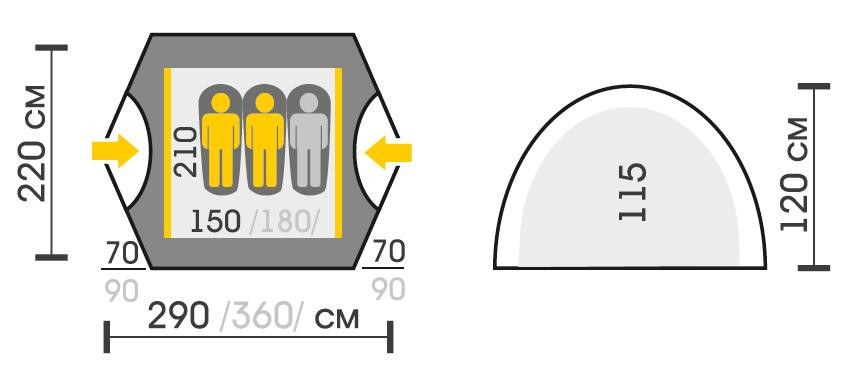 TALBERG Boyard pro 2 (палатка) зеленый цвет