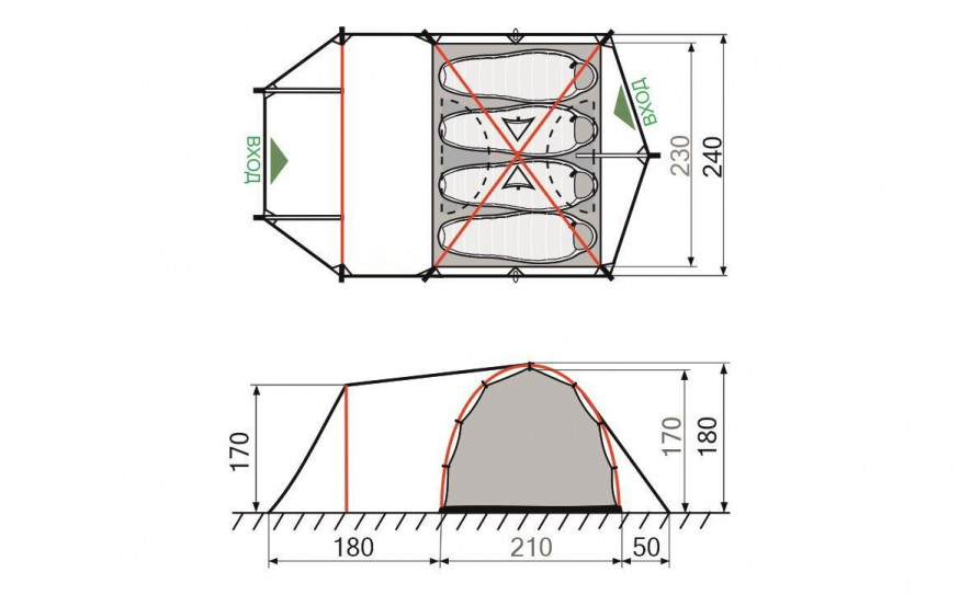GreenLand Cape 4 (палатка) зелёный цвет