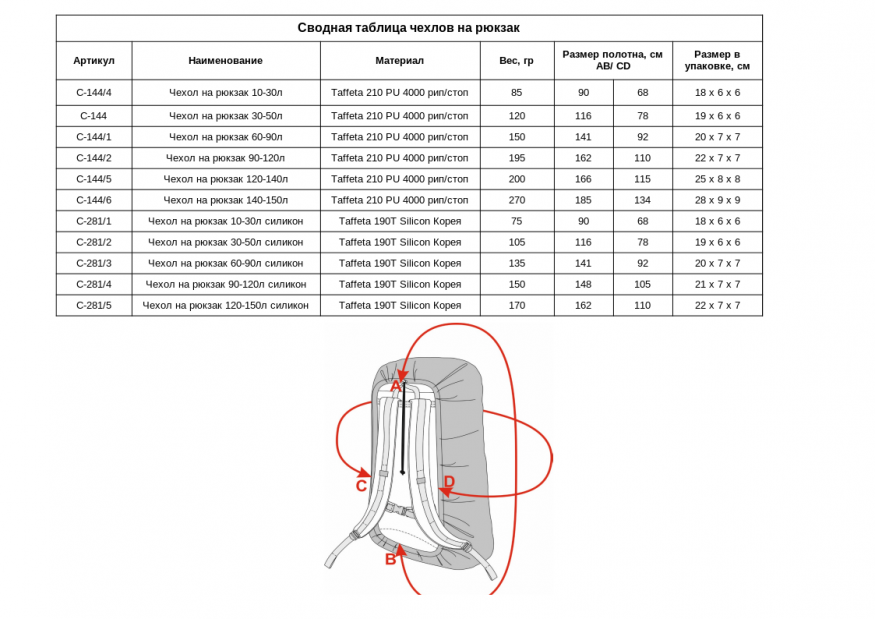 Чехол на рюкзак Век 30-50л