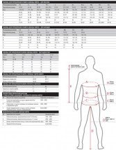 Термобелье Norfin Women PERFORMANCE SPACE BLUE