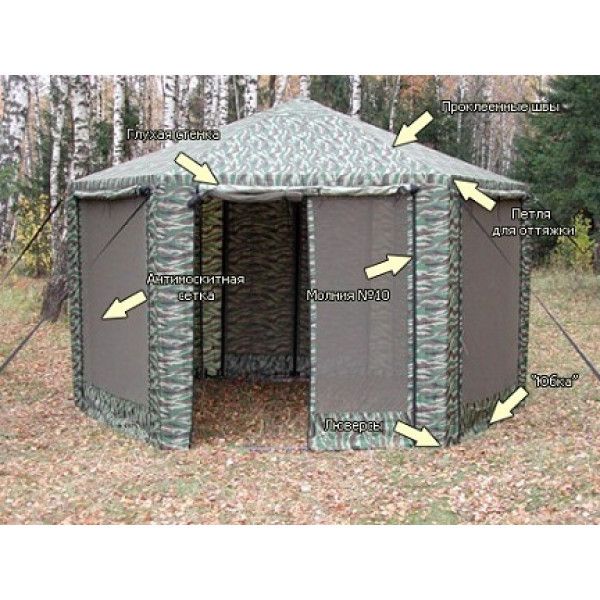 Шатер Пикник шестигранник, Митек