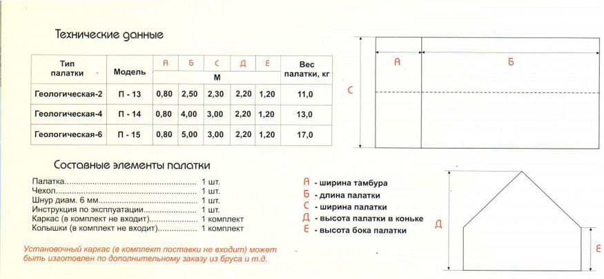 Палатка Век Гео-6 Оксфорд 3,0х2,2х5,0